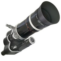 (C-Mount) Bolex Zoom Lenses