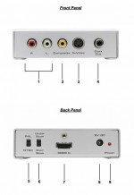 Gefen HDMI To Composite/S-Video Scaler