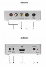 Gefen HDMI To Composite/S-Video Scaler