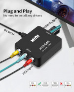 RCA to HDMI Converter/Upscaler